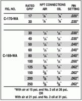 sizes_c-169